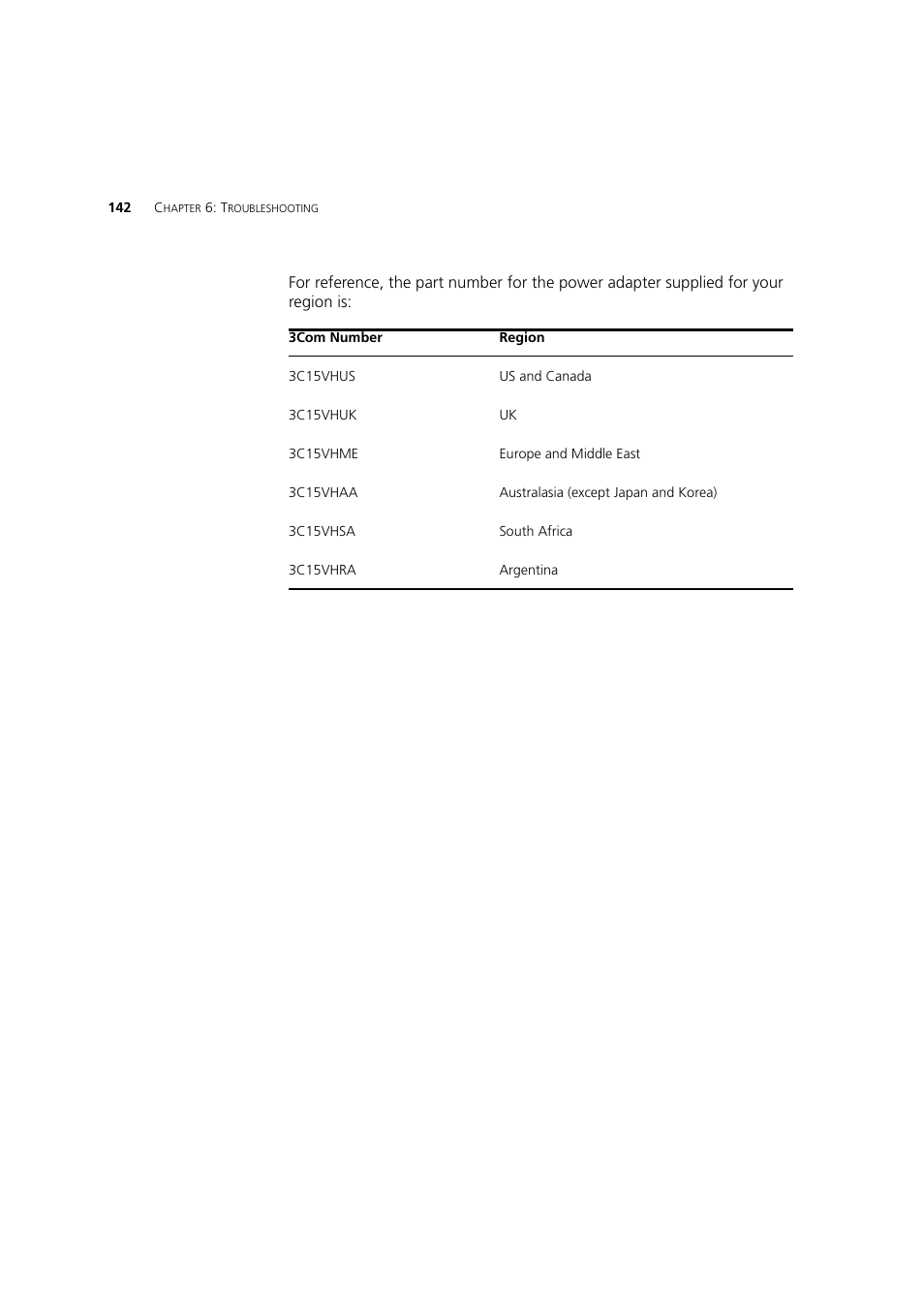 3Com WL-603 User Manual | Page 144 / 182