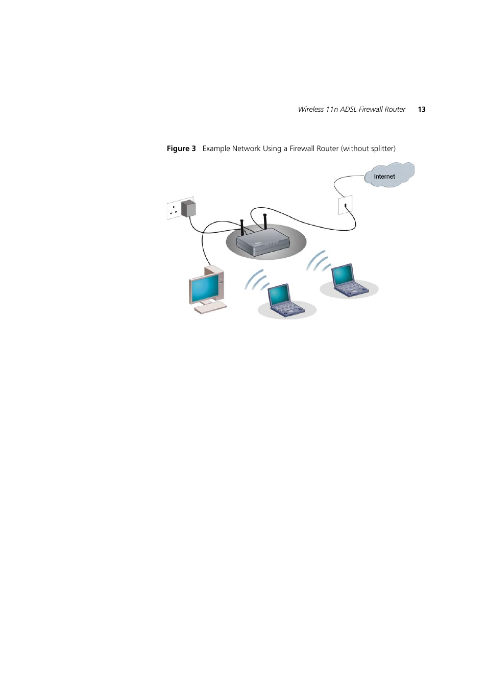 3Com WL-603 User Manual | Page 15 / 182