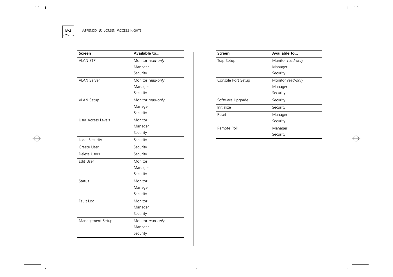 3Com 1000 User Manual | Page 124 / 152