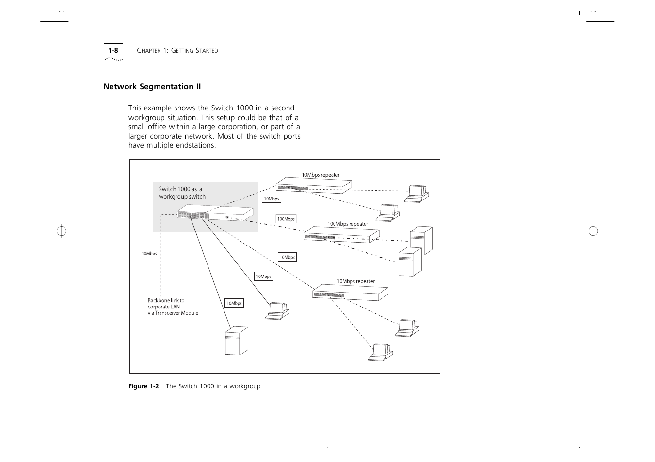 Network segmentation ii, Network segmentation ii 1-8 | 3Com 1000 User Manual | Page 16 / 152