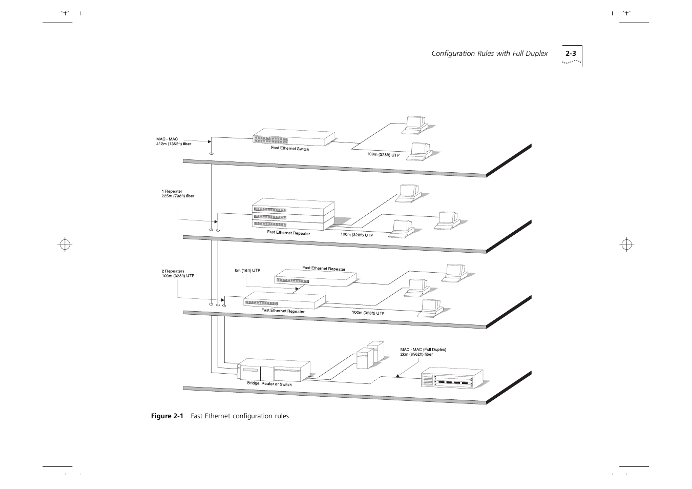 3Com 1000 User Manual | Page 27 / 152