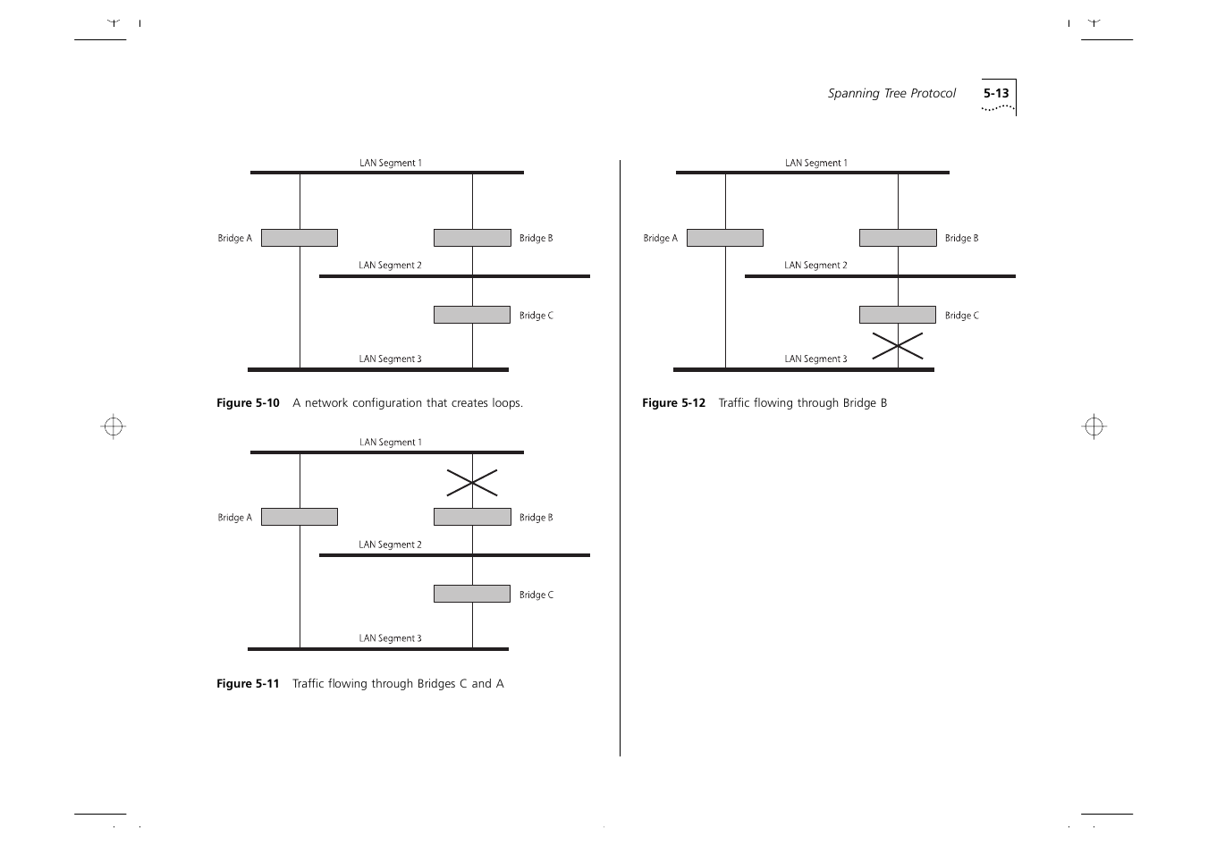 Figure 5-10, Figure 5-11, Figure 5-12 | 3Com 1000 User Manual | Page 87 / 152