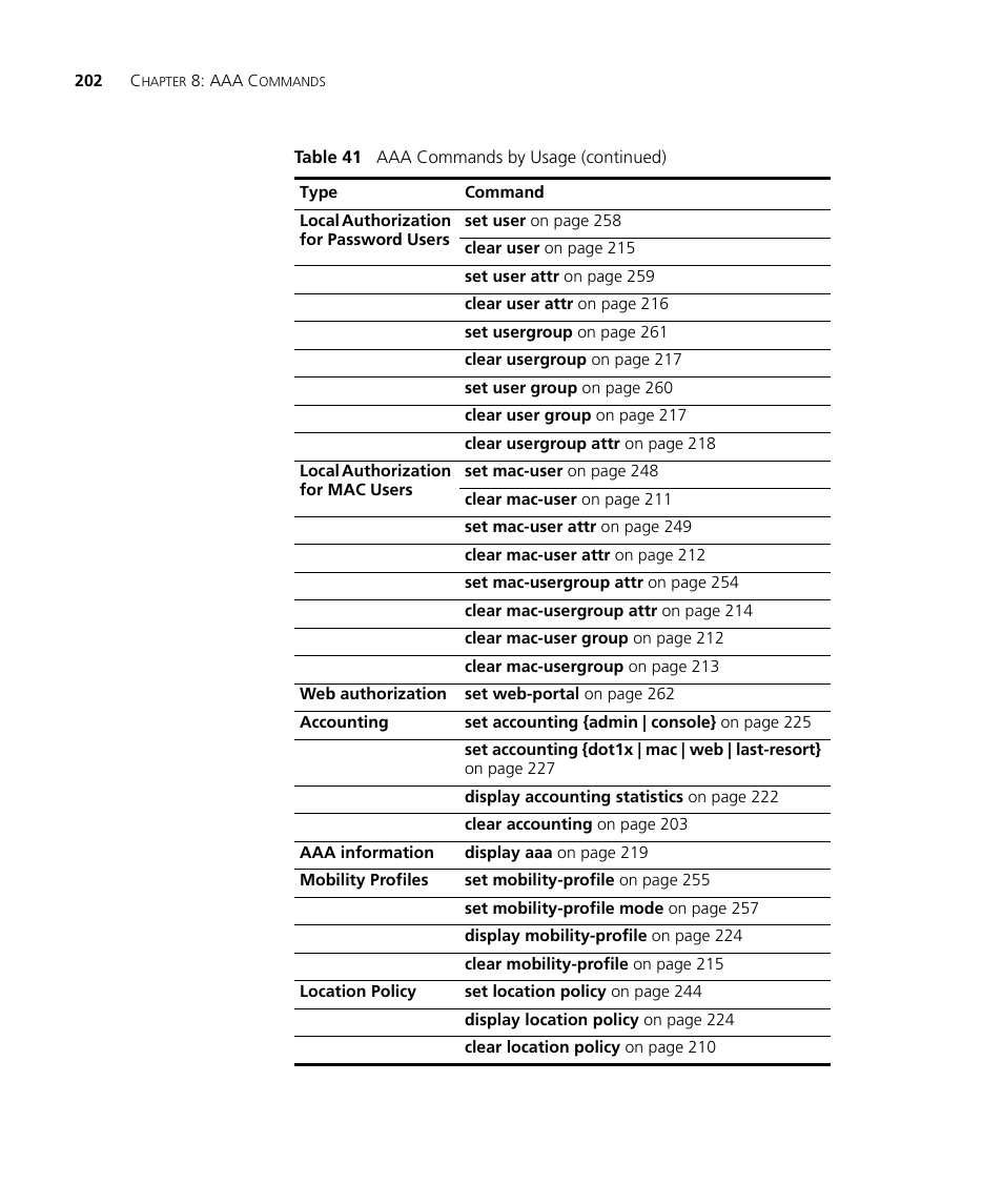 3Com Wireless LAN WX1200 User Manual | Page 202 / 646