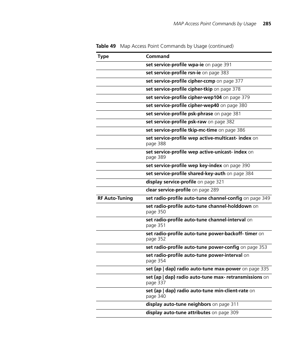 3Com Wireless LAN WX1200 User Manual | Page 285 / 646