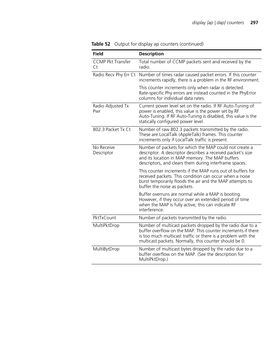 3Com Wireless LAN WX1200 User Manual | Page 297 / 646