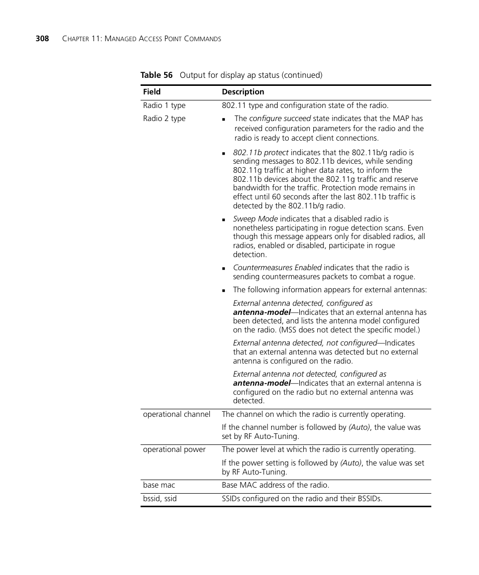 3Com Wireless LAN WX1200 User Manual | Page 308 / 646