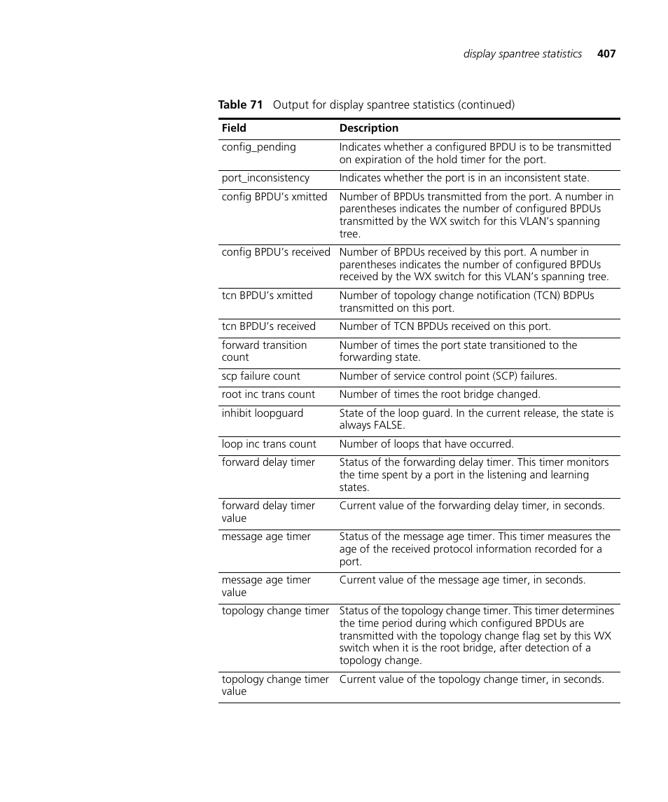 3Com Wireless LAN WX1200 User Manual | Page 407 / 646