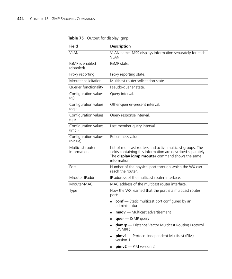 3Com Wireless LAN WX1200 User Manual | Page 424 / 646