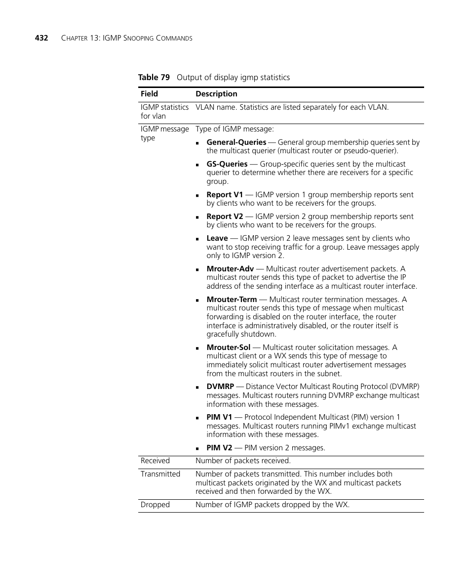 3Com Wireless LAN WX1200 User Manual | Page 432 / 646