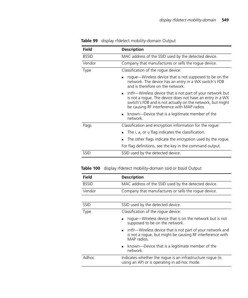 3Com Wireless LAN WX1200 User Manual | Page 549 / 646