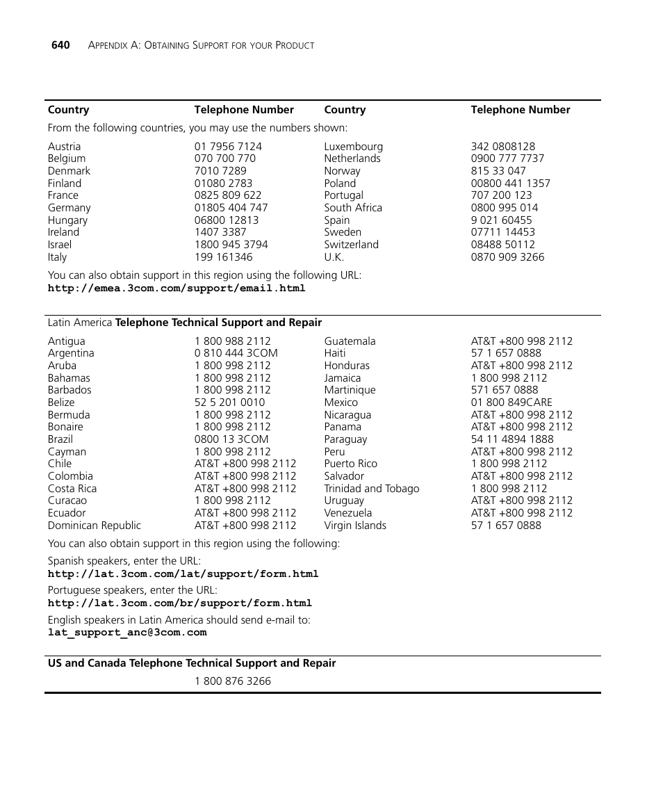 3Com Wireless LAN WX1200 User Manual | Page 640 / 646