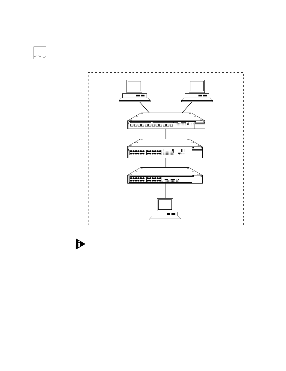 Figure3-7 10 and 100 mbps collision domains conne, Fms 100-tx h, Activity | Link partition clsii, Clsi pwr fan fail overtemp collision, Collision domain, Hapter, Aking, Onnections | 3Com 100 TX User Manual | Page 32 / 64