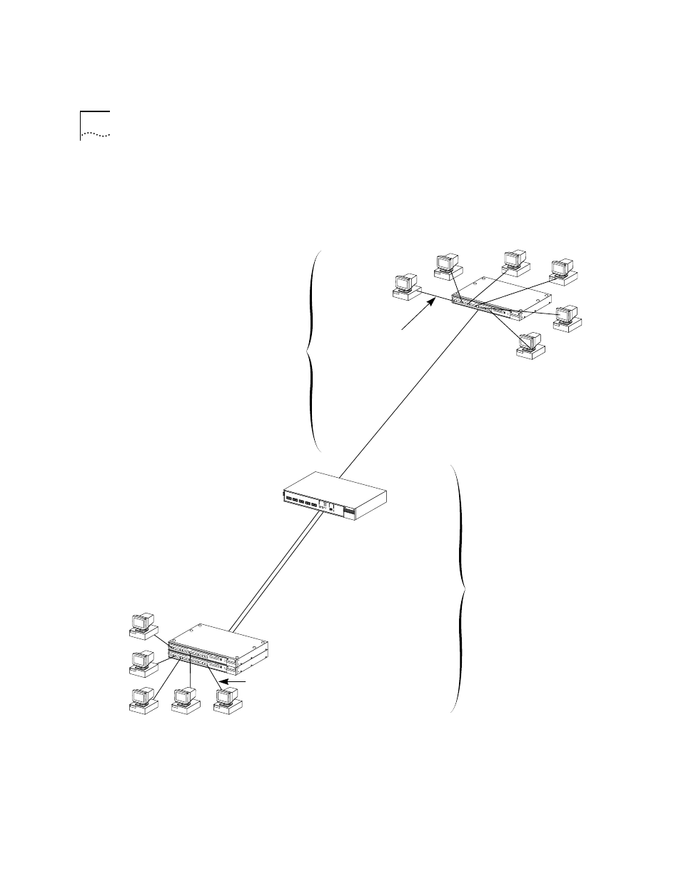 Figure4-3 using an internetworking device to exte | 3Com 100 TX User Manual | Page 42 / 64