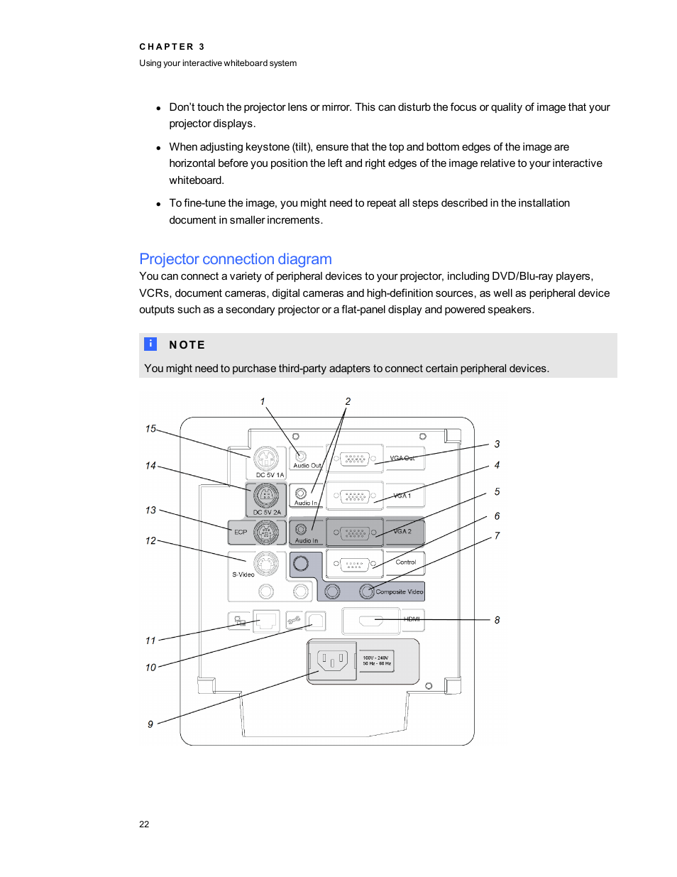 Projector connection diagram | Smart Technologies 800ix-SMP User Manual | Page 32 / 100