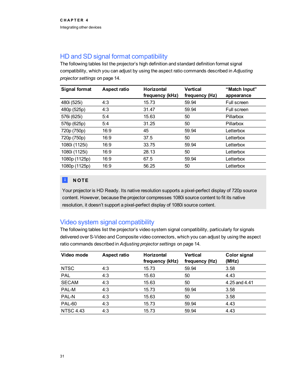 Hd and sd signal format compatibility, Video system signal compatibility | Smart Technologies 800ix-SMP User Manual | Page 41 / 100