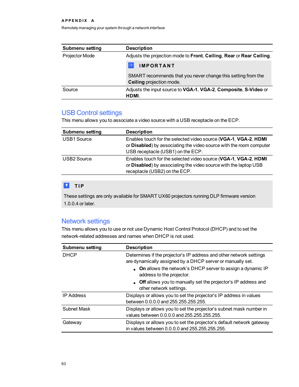 Usb control settings, Network settings | Smart Technologies 800ix-SMP User Manual | Page 73 / 100