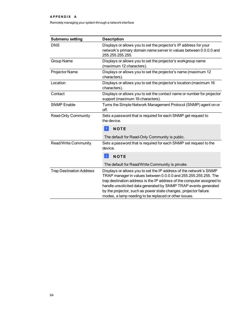 Smart Technologies 800ix-SMP User Manual | Page 74 / 100