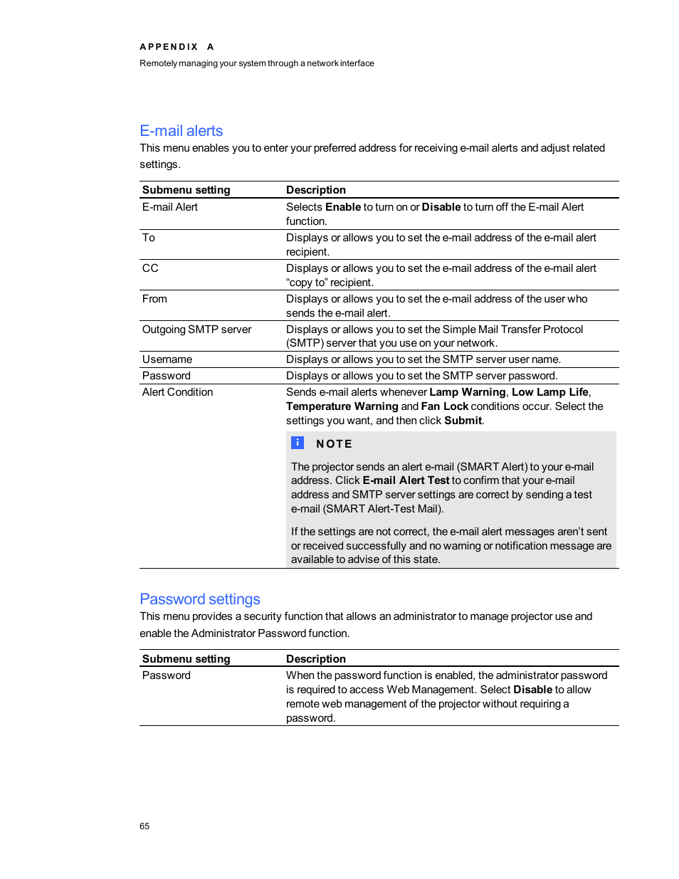E-mail alerts, Password settings, E-mail | Smart Technologies 800ix-SMP User Manual | Page 75 / 100