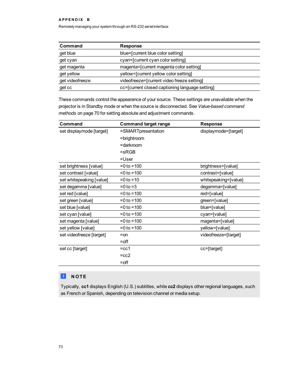 Smart Technologies 800ix-SMP User Manual | Page 83 / 100