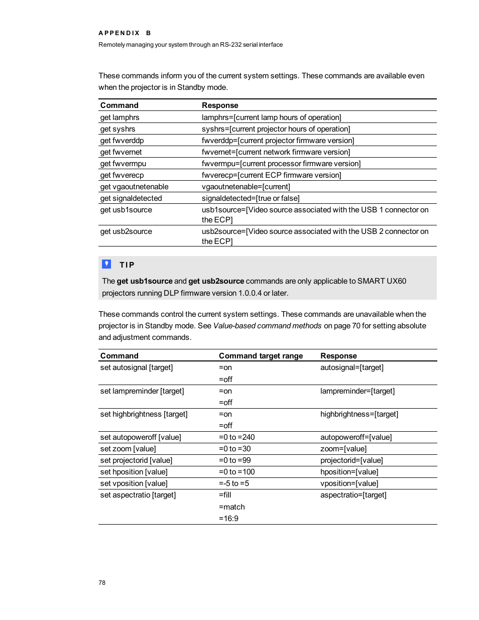 Smart Technologies 800ix-SMP User Manual | Page 88 / 100