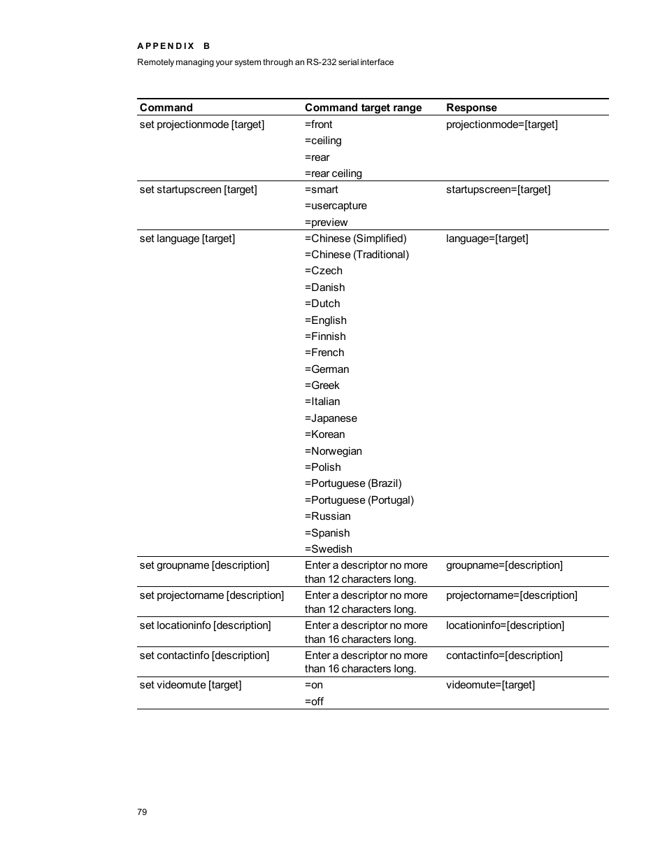 Smart Technologies 800ix-SMP User Manual | Page 89 / 100