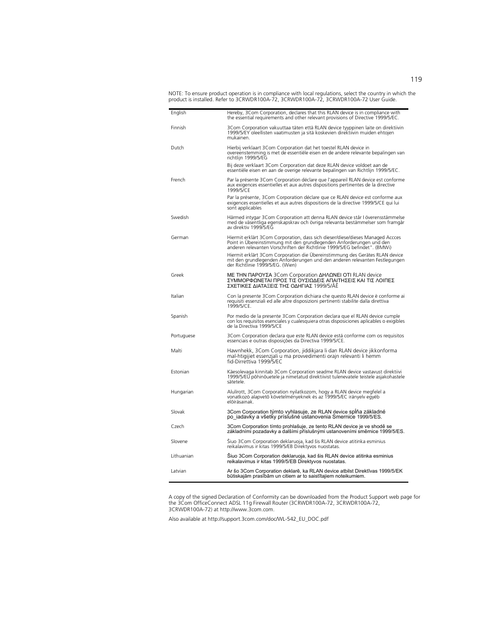 3Com WL-542 User Manual | Page 121 / 124