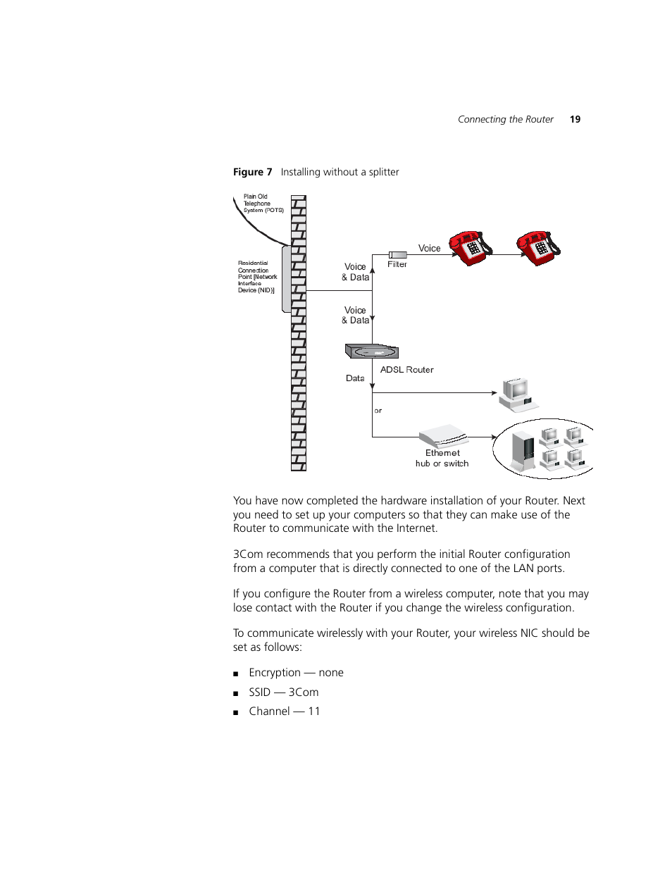 Below, Figure 7 | 3Com WL-542 User Manual | Page 21 / 124