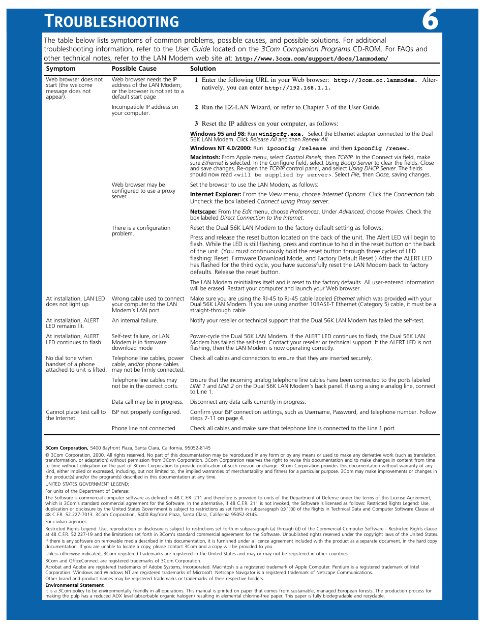 Roubleshooting | 3Com 3C888 User Manual | Page 6 / 6