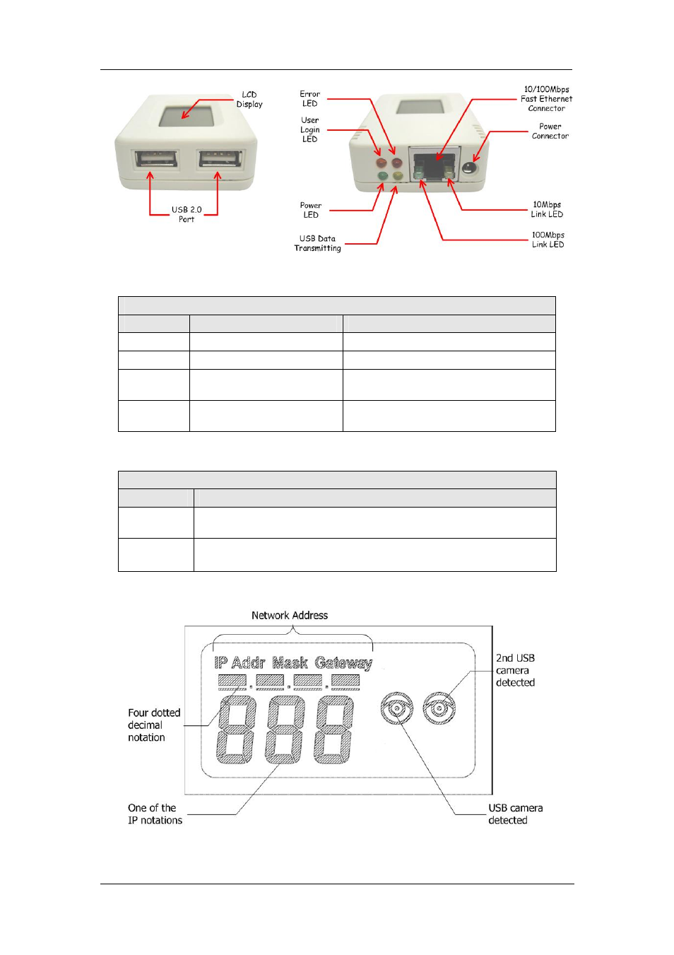 3Com iCV-01a User Manual | Page 6 / 103