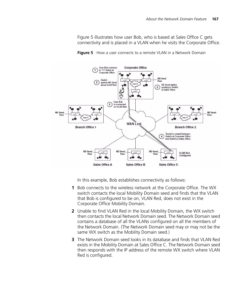 3Com WX4400 3CRWX440095A User Manual | Page 167 / 728