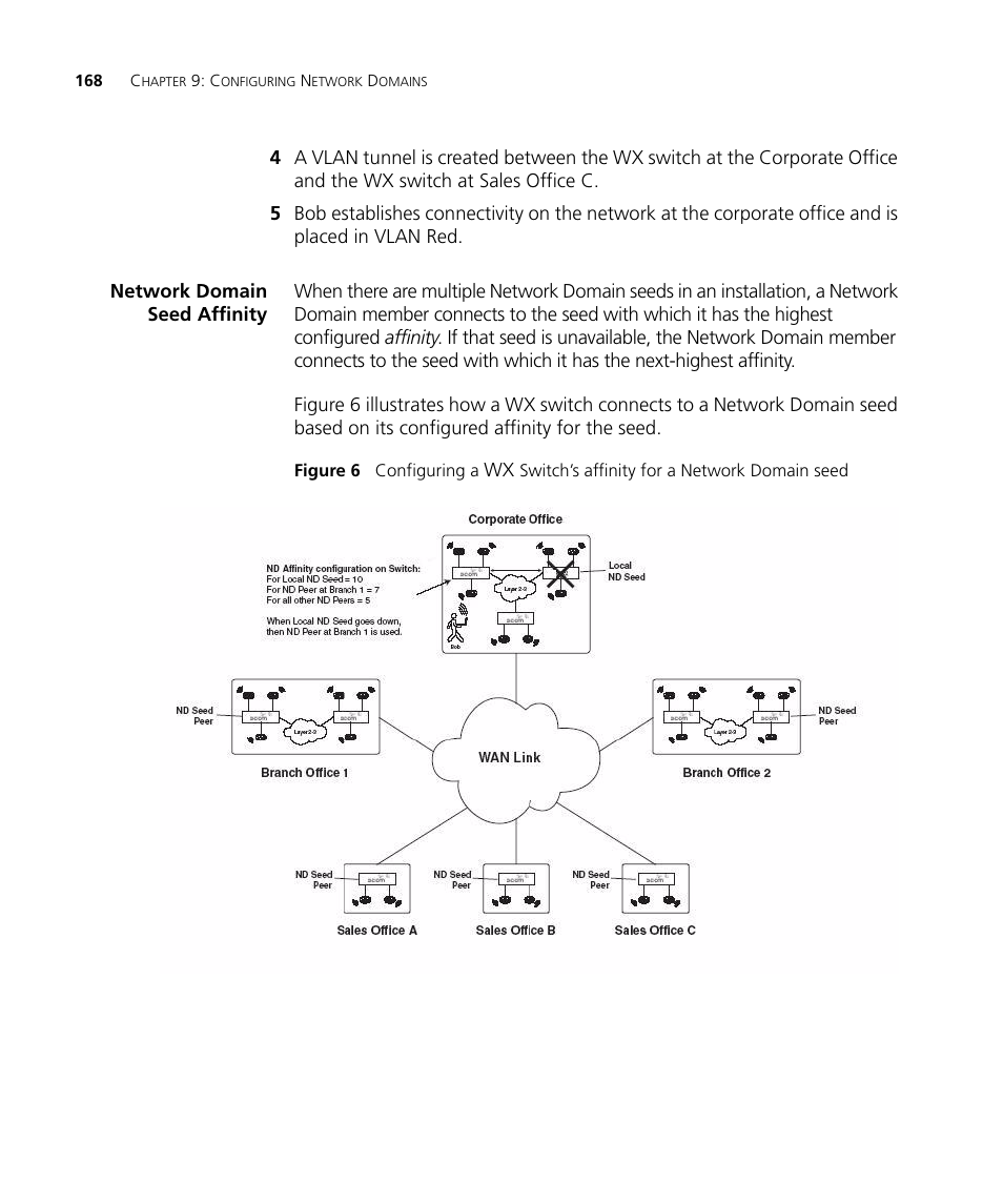 Network domain seed affinity | 3Com WX4400 3CRWX440095A User Manual | Page 168 / 728