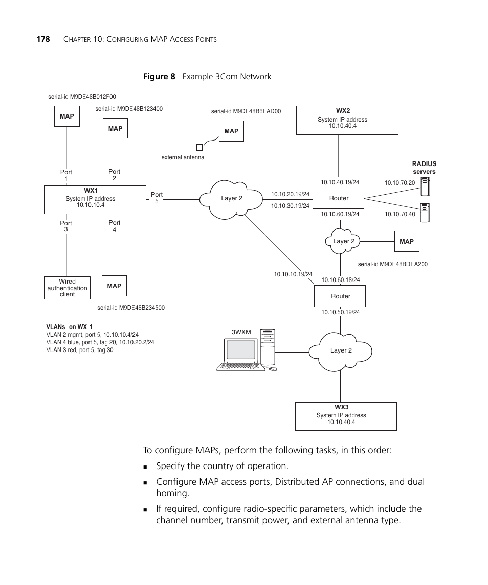 Specify the country of operation, Figure 8 example 3com network | 3Com WX4400 3CRWX440095A User Manual | Page 178 / 728