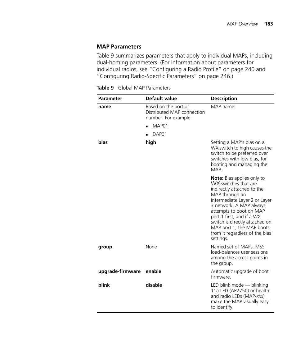 Map parameters | 3Com WX4400 3CRWX440095A User Manual | Page 183 / 728