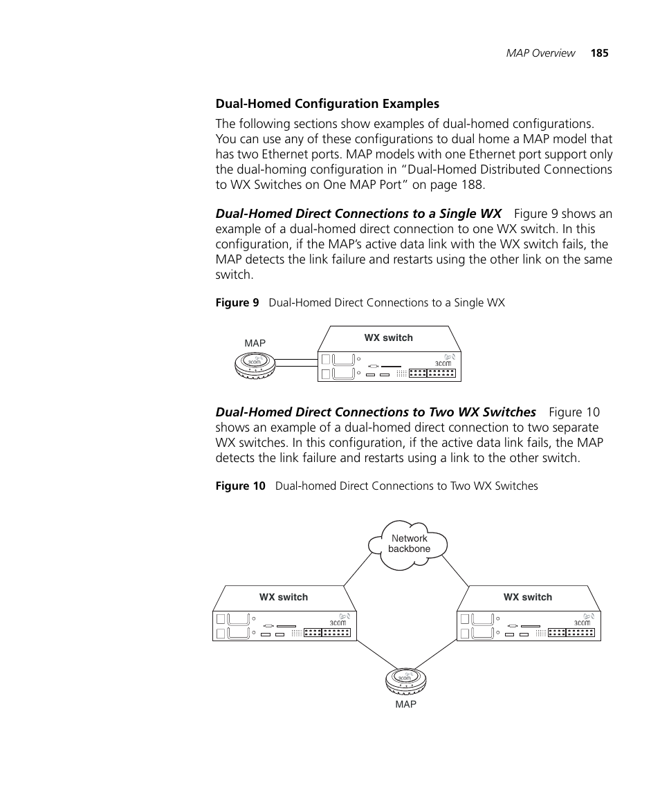 Dual-homed configuration examples | 3Com WX4400 3CRWX440095A User Manual | Page 185 / 728