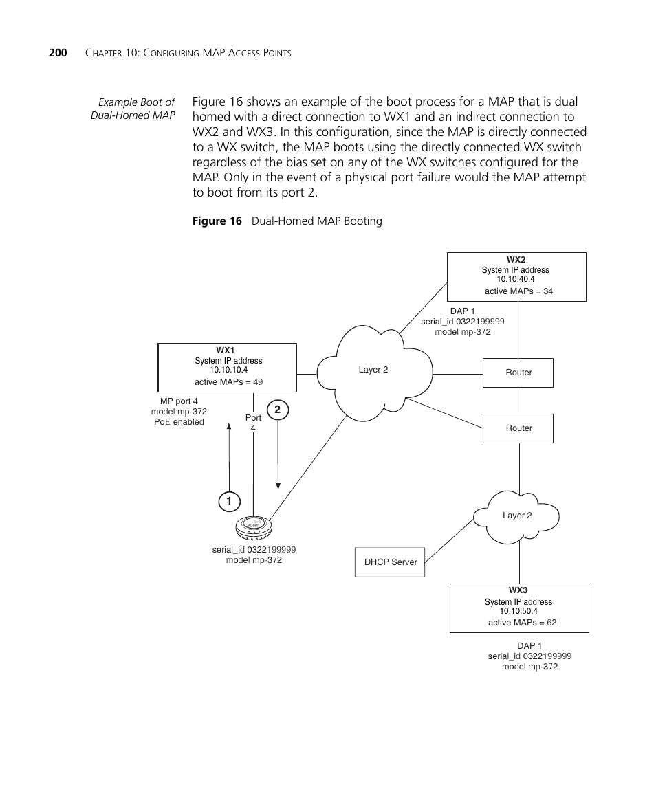 3Com WX4400 3CRWX440095A User Manual | Page 200 / 728