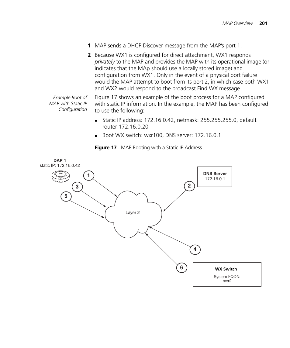 3Com WX4400 3CRWX440095A User Manual | Page 201 / 728