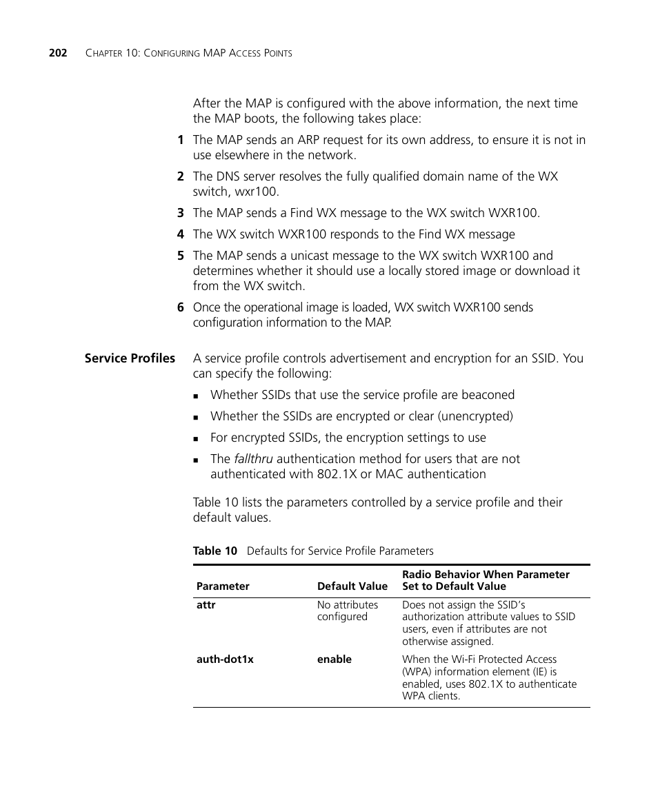 Service profiles | 3Com WX4400 3CRWX440095A User Manual | Page 202 / 728