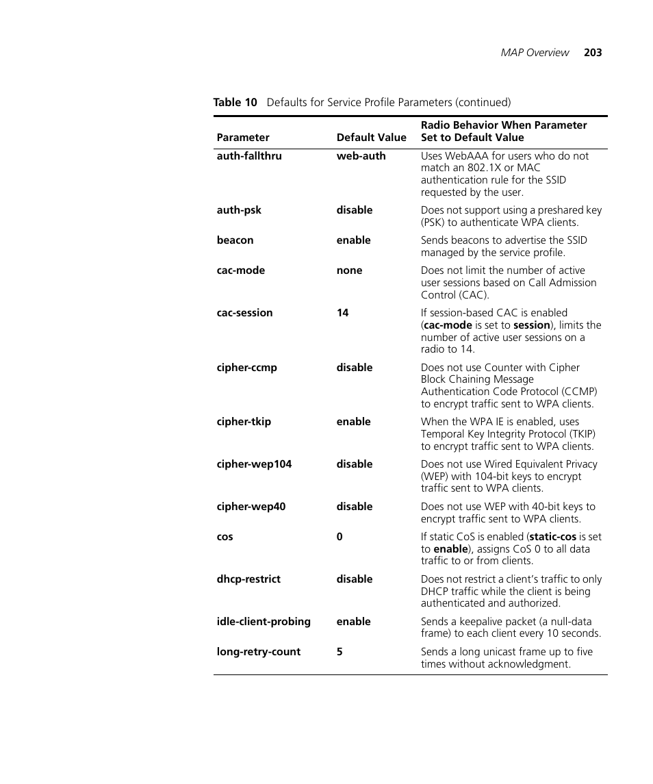 3Com WX4400 3CRWX440095A User Manual | Page 203 / 728