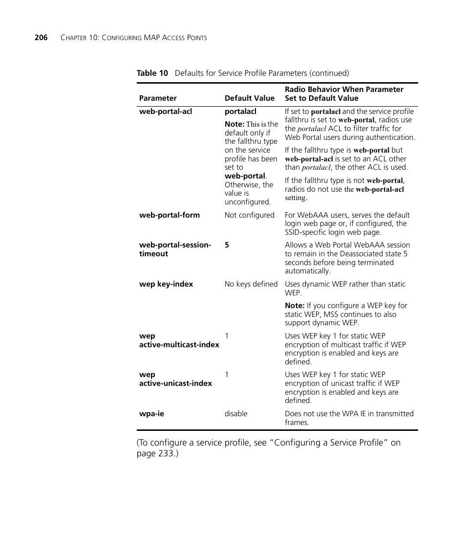 3Com WX4400 3CRWX440095A User Manual | Page 206 / 728