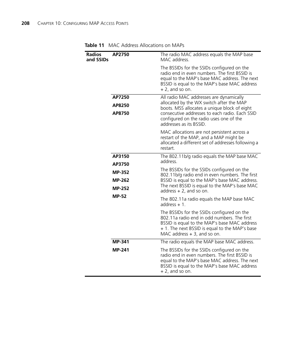 3Com WX4400 3CRWX440095A User Manual | Page 208 / 728