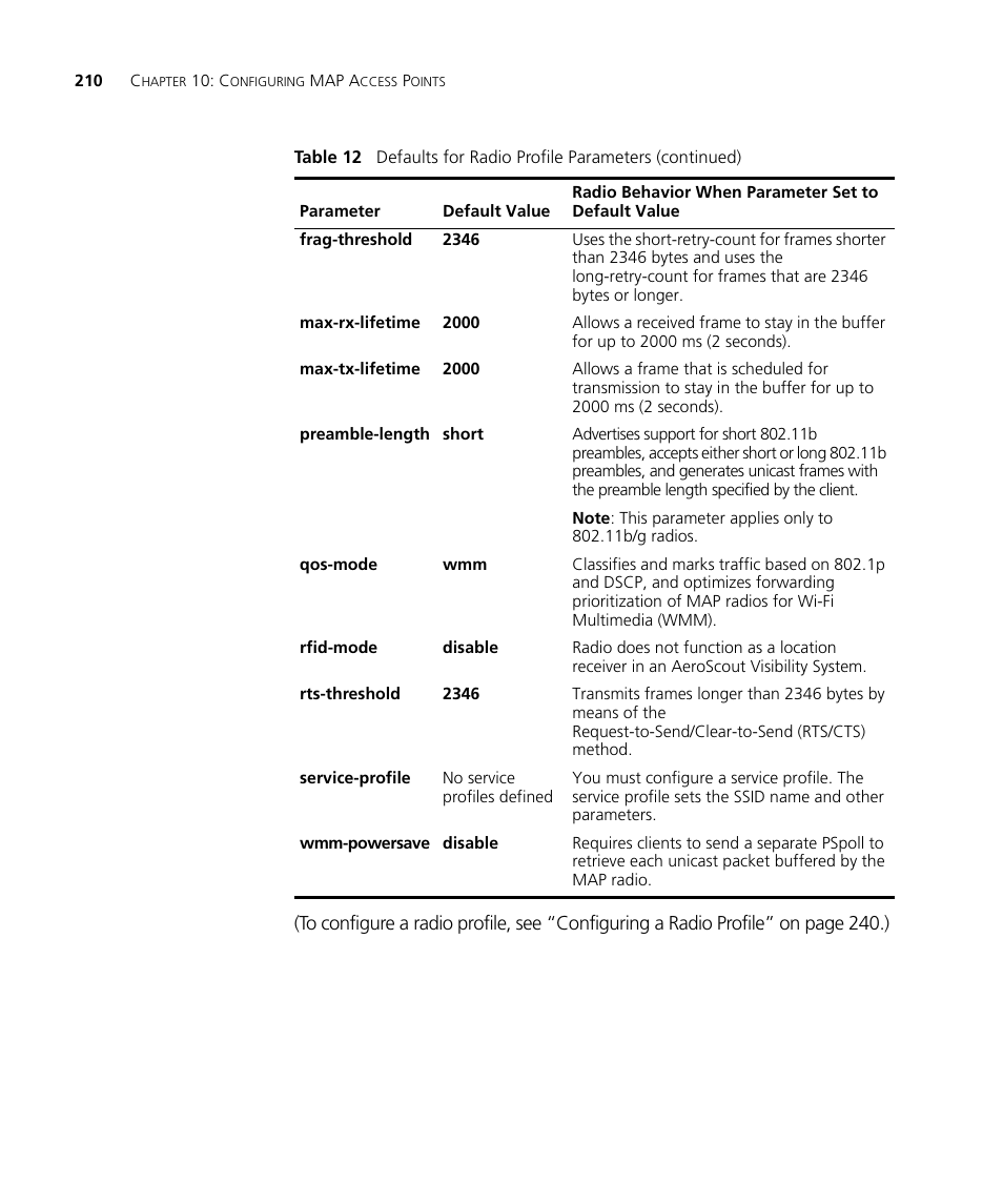 3Com WX4400 3CRWX440095A User Manual | Page 210 / 728