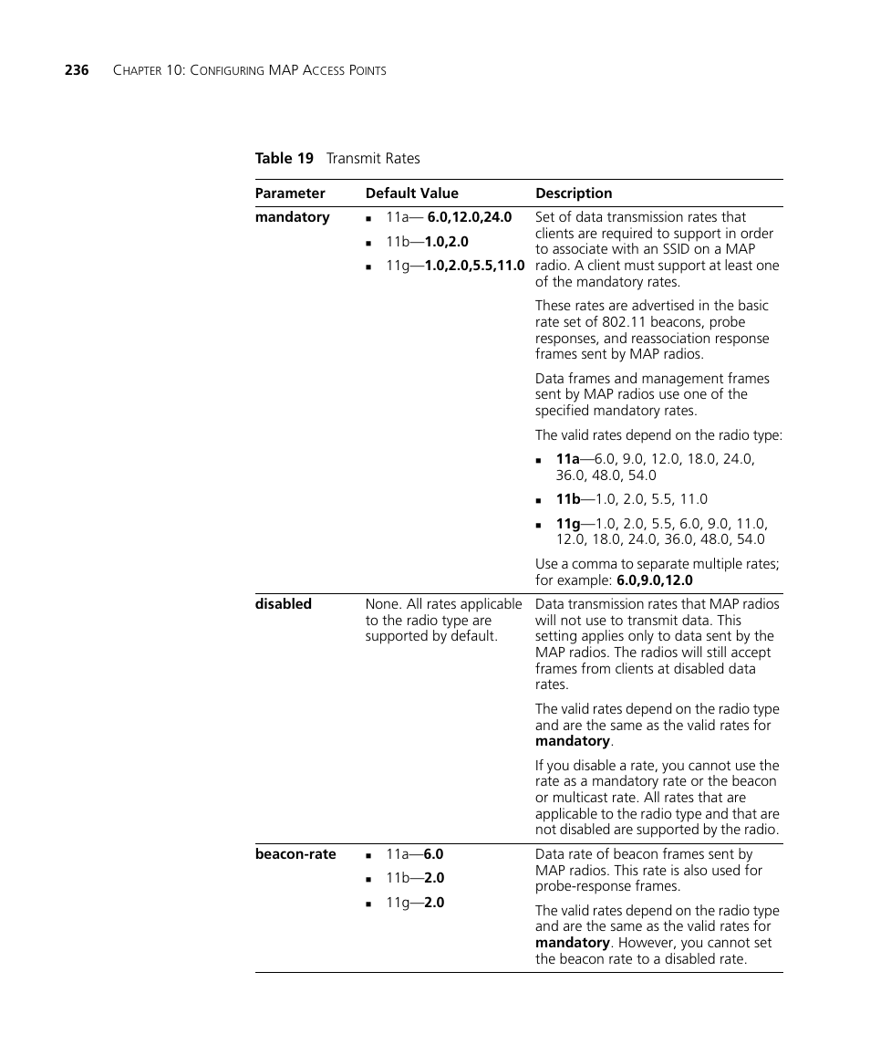 3Com WX4400 3CRWX440095A User Manual | Page 236 / 728