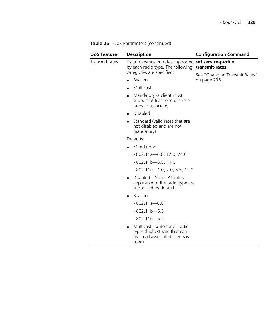3Com WX4400 3CRWX440095A User Manual | Page 329 / 728