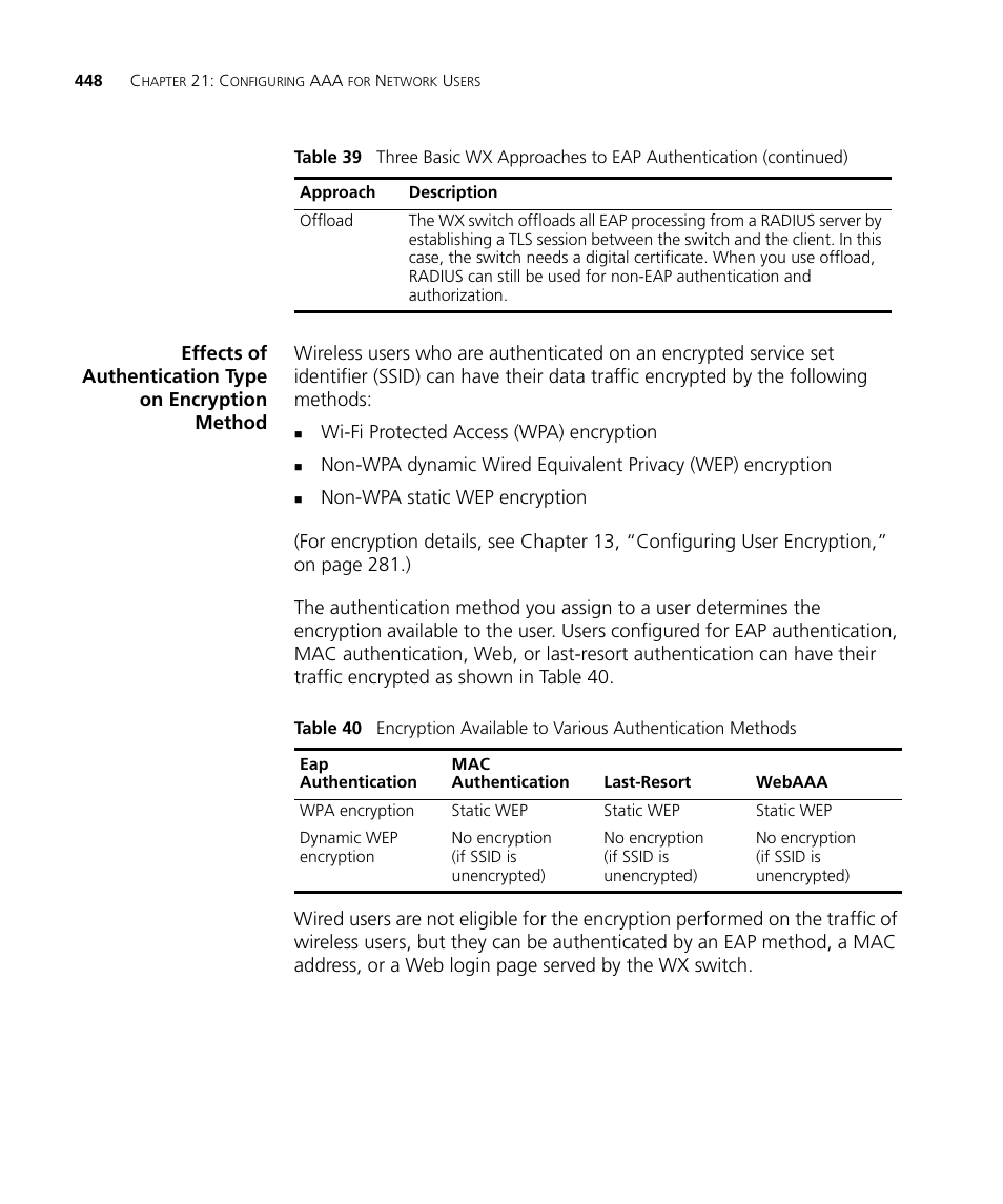 3Com WX4400 3CRWX440095A User Manual | Page 448 / 728