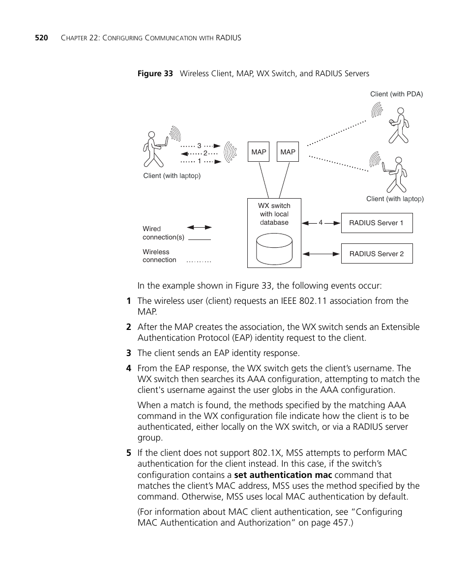 3Com WX4400 3CRWX440095A User Manual | Page 520 / 728