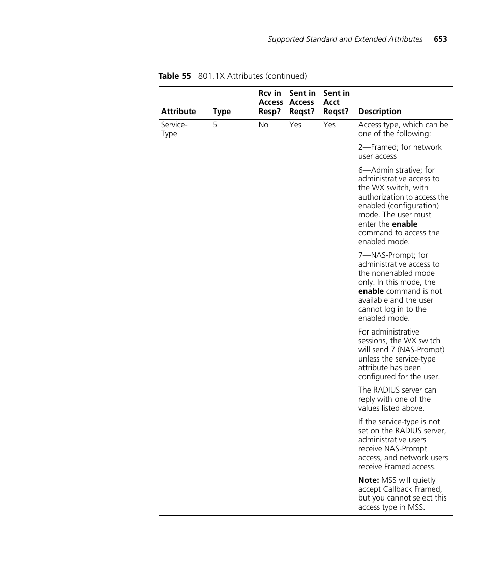 3Com WX4400 3CRWX440095A User Manual | Page 653 / 728