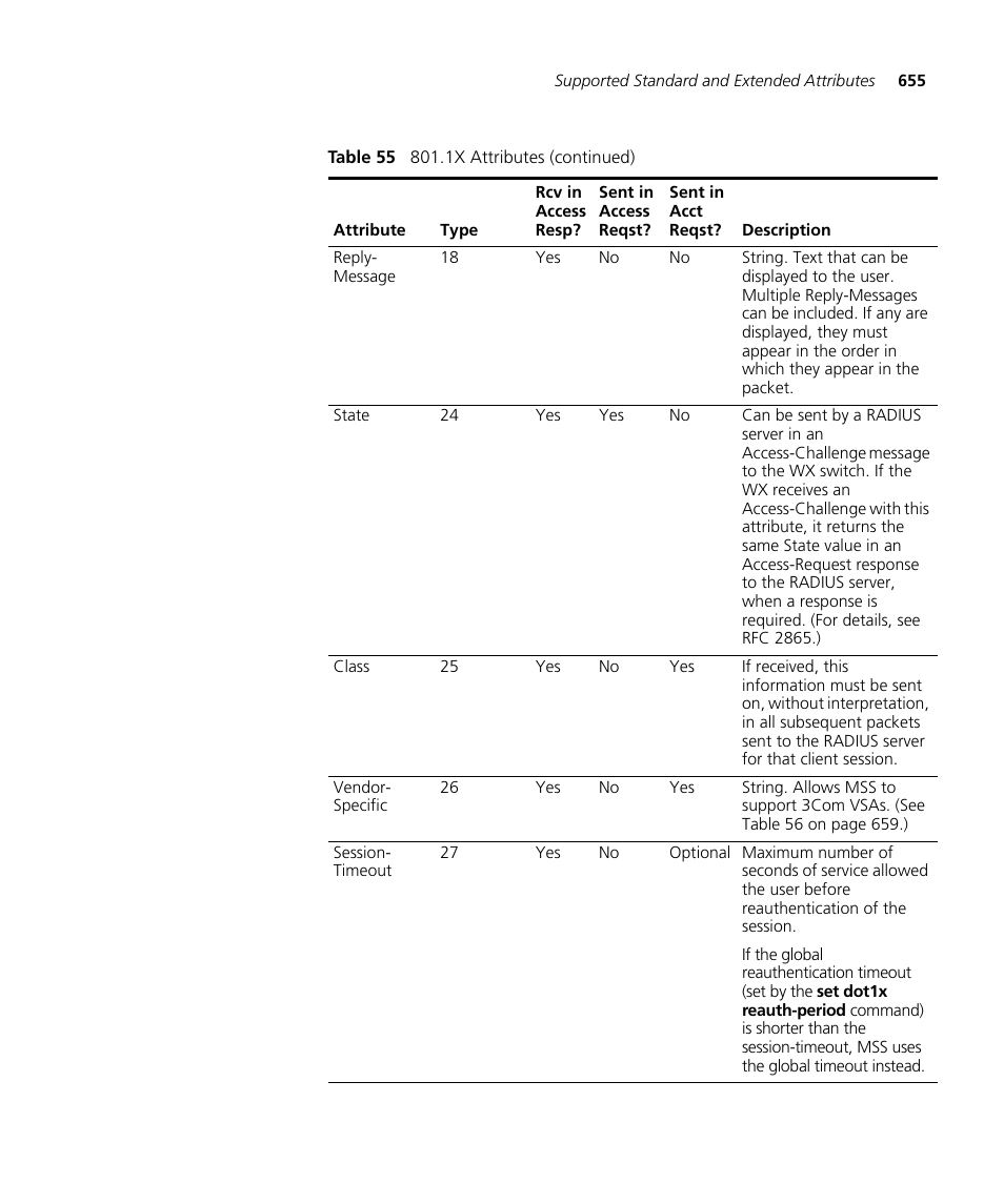 3Com WX4400 3CRWX440095A User Manual | Page 655 / 728