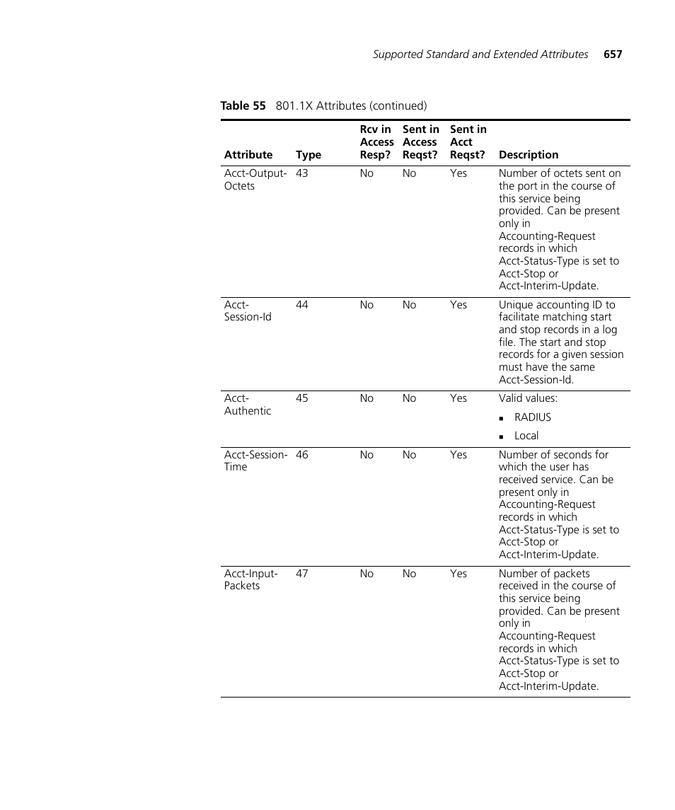 3Com WX4400 3CRWX440095A User Manual | Page 657 / 728