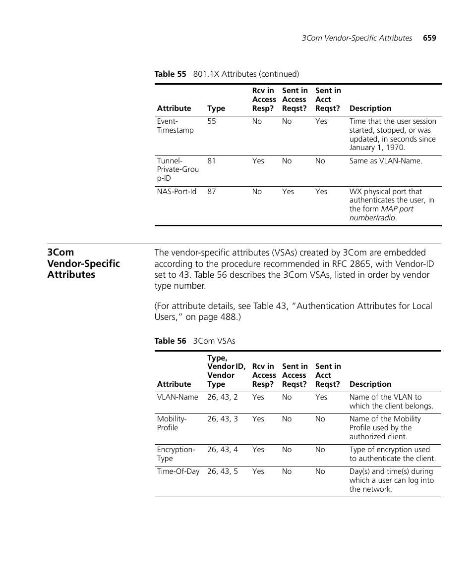 3com vendor-specific attributes | 3Com WX4400 3CRWX440095A User Manual | Page 659 / 728