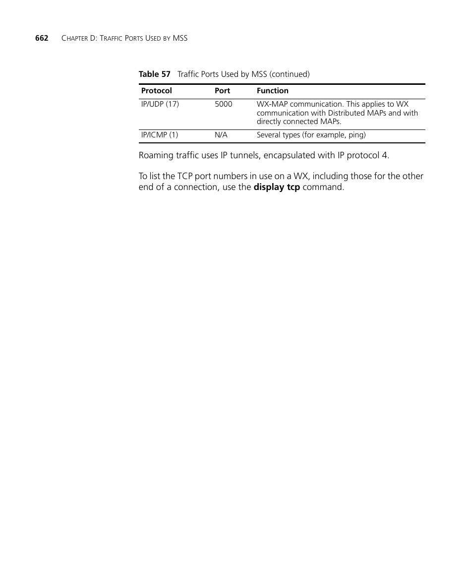 3Com WX4400 3CRWX440095A User Manual | Page 662 / 728